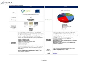 DGNB Zertifizierung Auditor nachhaltiges Bauen v2