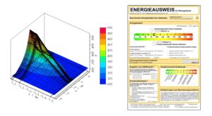 Energieausweis_Diagramm