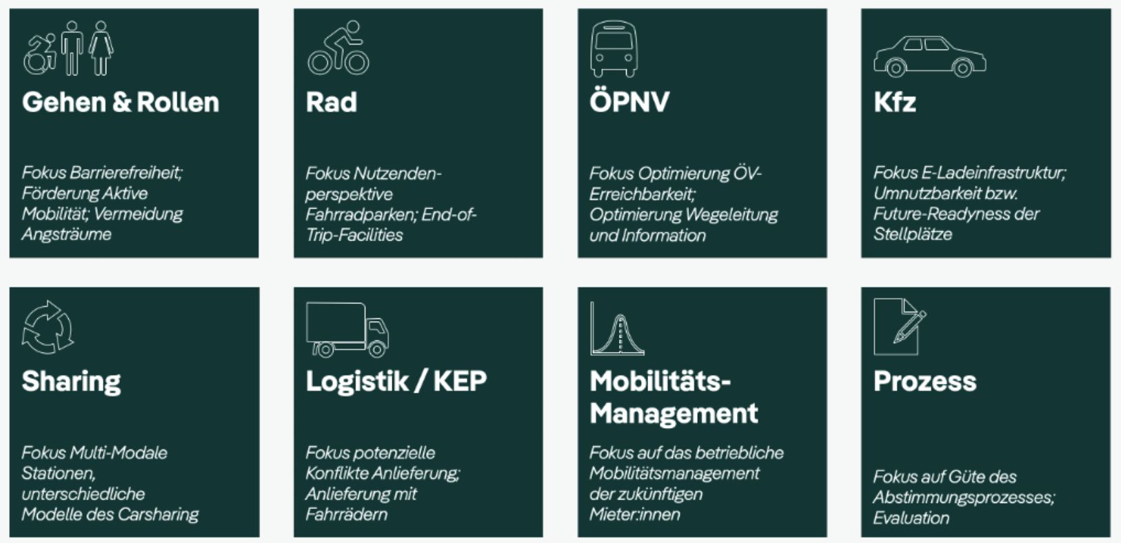 Certified Good Mobility - Kritierien