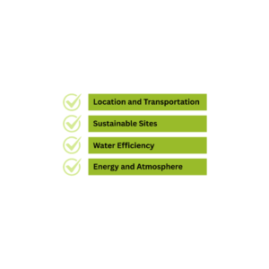 LEED v4 for Building Design and Construction Checklist Scorecard