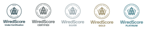 WiredScore Zertifizierung Silber Gold Platin Silver Gold Platinum
