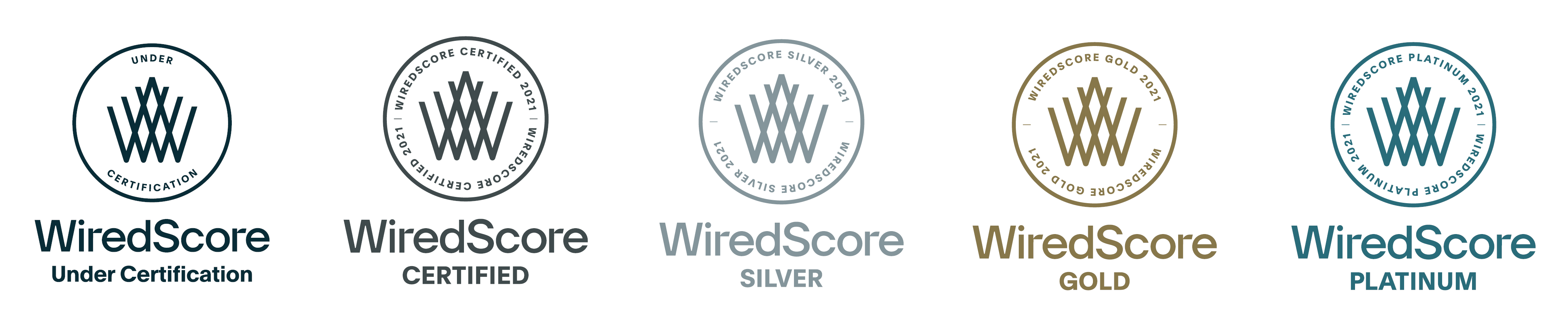WiredScore Zertifizierung Silber Gold Platin Silver Gold Platinum 
